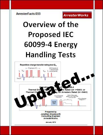 Energy Handling Tests - IEC 60099-4