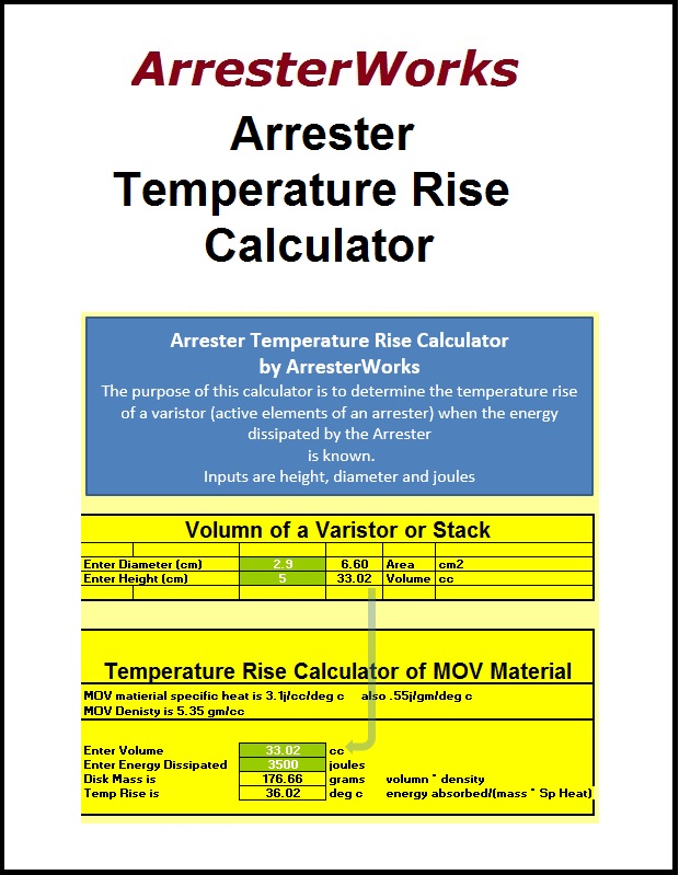 Temperature Rise Calculator