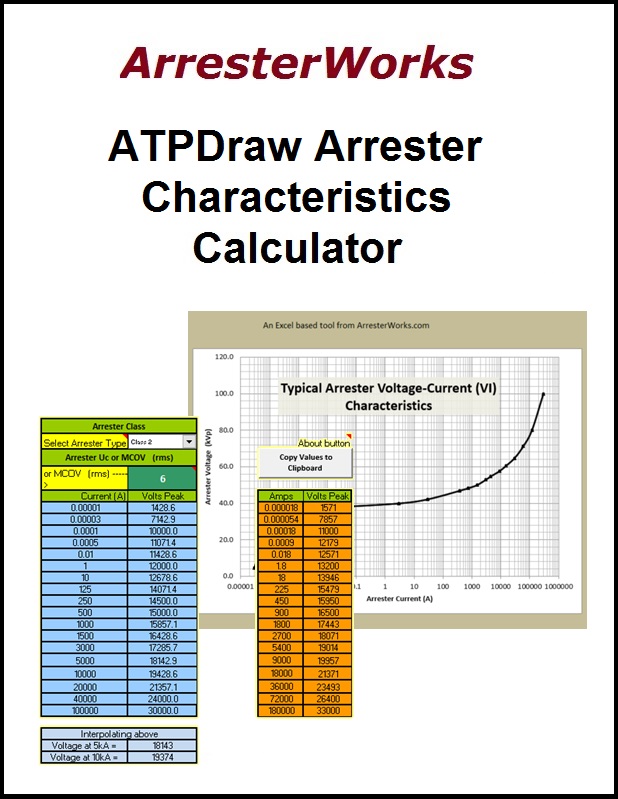 Arrester Characteristics for ATPDraw Users